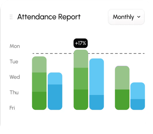 صورة لمساعد ذكي