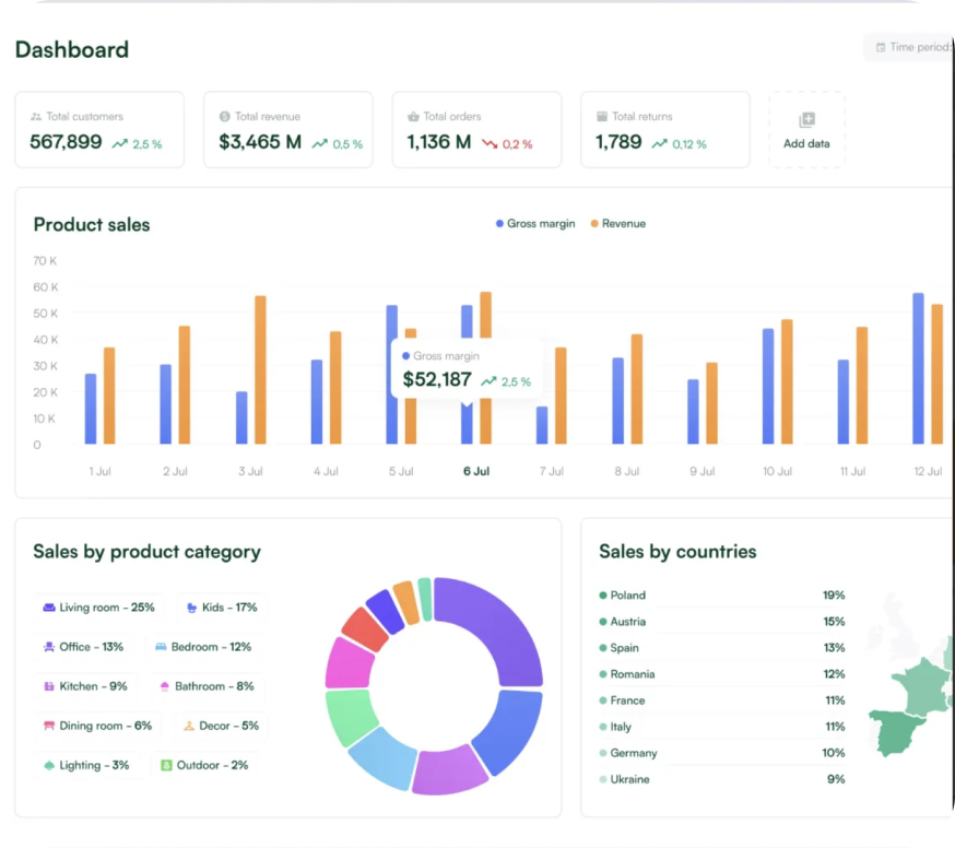 نظام اقتراحات ذكي لتقديم تعليم مخصّص