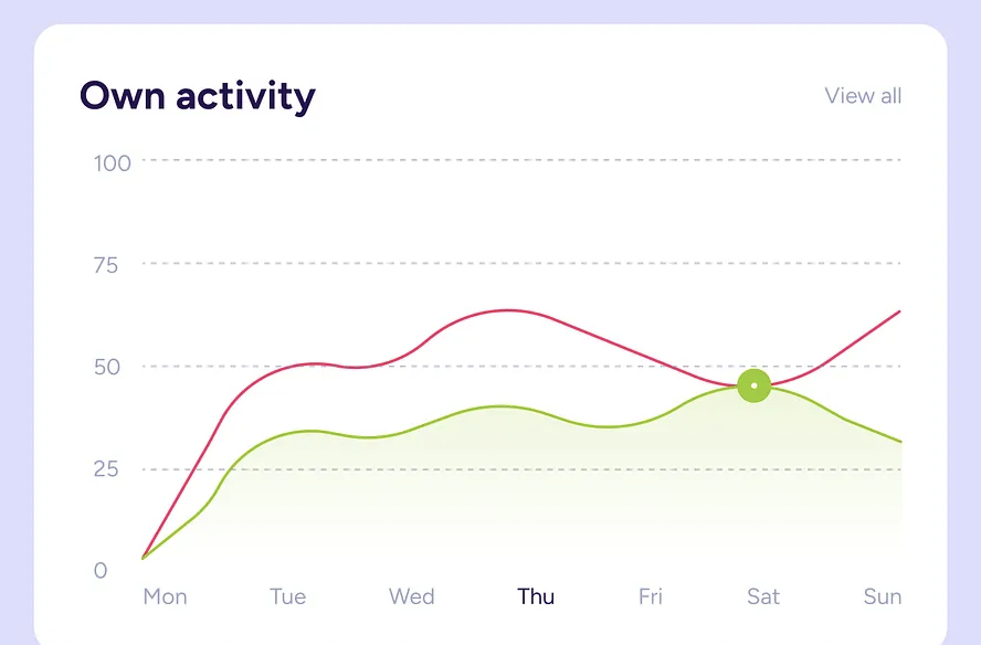 معاينة الإعدادات