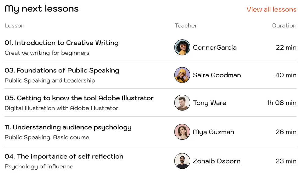 معاينة لوحة التحكم